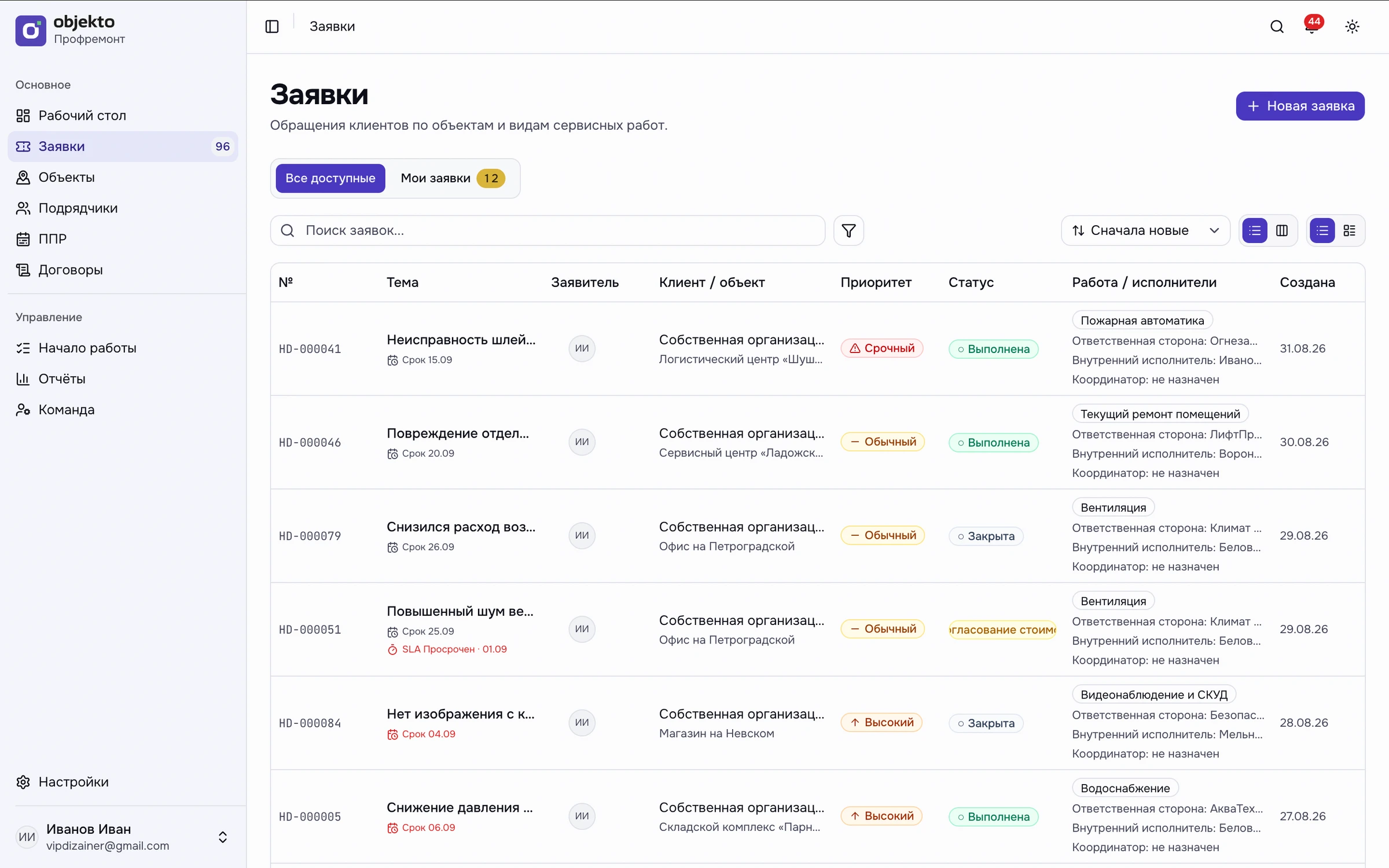 Заявки: очередь обращений, приоритеты, сроки и исполнители